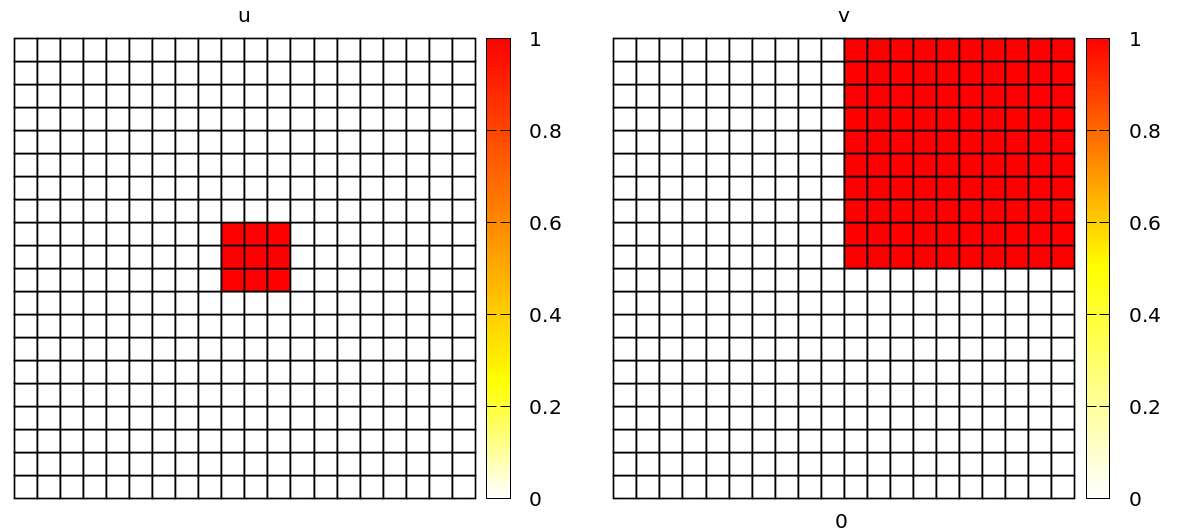 A 2D discretized model of excitable media using a regular grid of square cells.