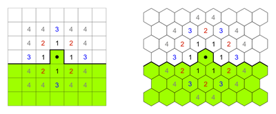 Neighborhood orders 1-4 indicated by numbers around the focal node for a square and hexagonal lattice.