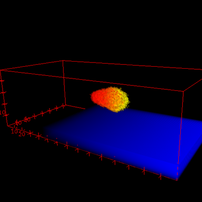 Cell dynamically repolarizes in response to switching external gradient.