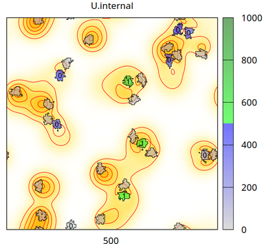 Snapshot at time=500 showing the concentration fields change (yellow/red colors in background with contour lines) and changed amounts of signaling molecules inside cells as given by the color bar.