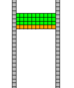 Initial Cell Configuration